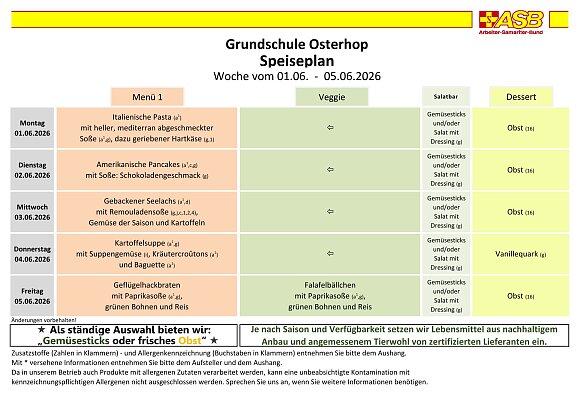 Speiseplan