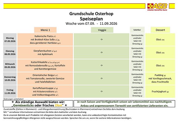 Speiseplan